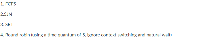 10 12 15 Draw a timeline for each of the following scheduling