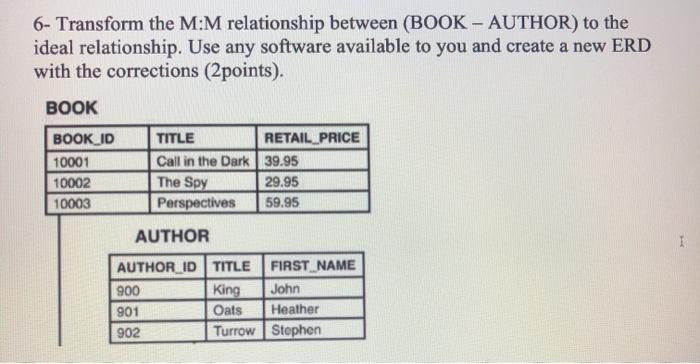  will thumbs up 6- Transform the M:M relationship between (BOOK AUTHOR)
