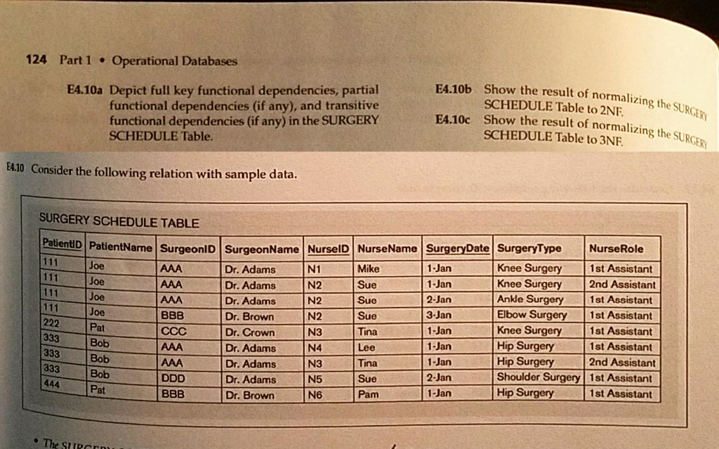 Ex 4.10 a, b, c 124 Part 1 Operational Databases 10b