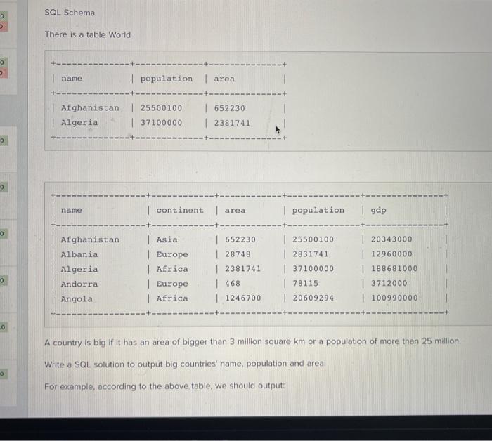  SOL Schema 0 There is a table World 0 | name