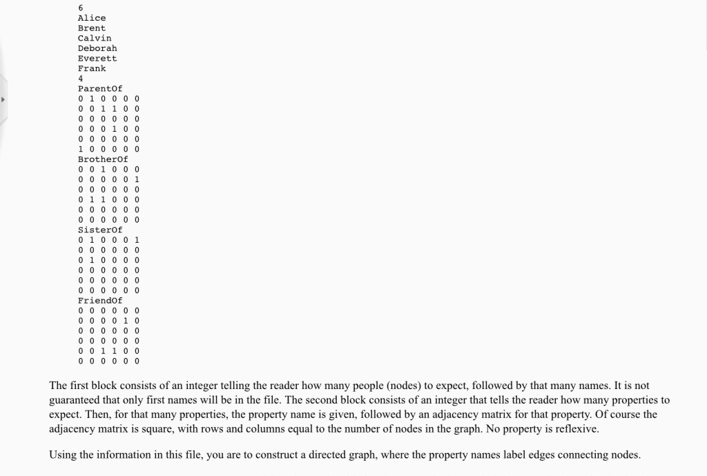 Objectives Implement a data structure to meet given specifications Design, implement, and