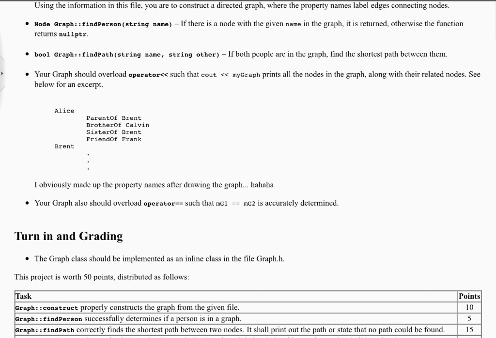 use a graph data structure Perform analysis of algorithm performance * e
