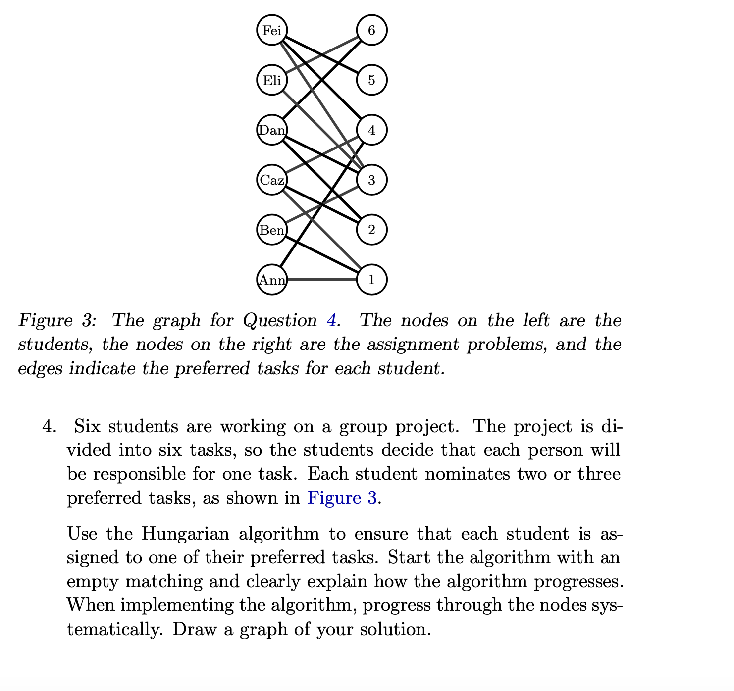  Figure 3: The graph for Question 4. The nodes on the