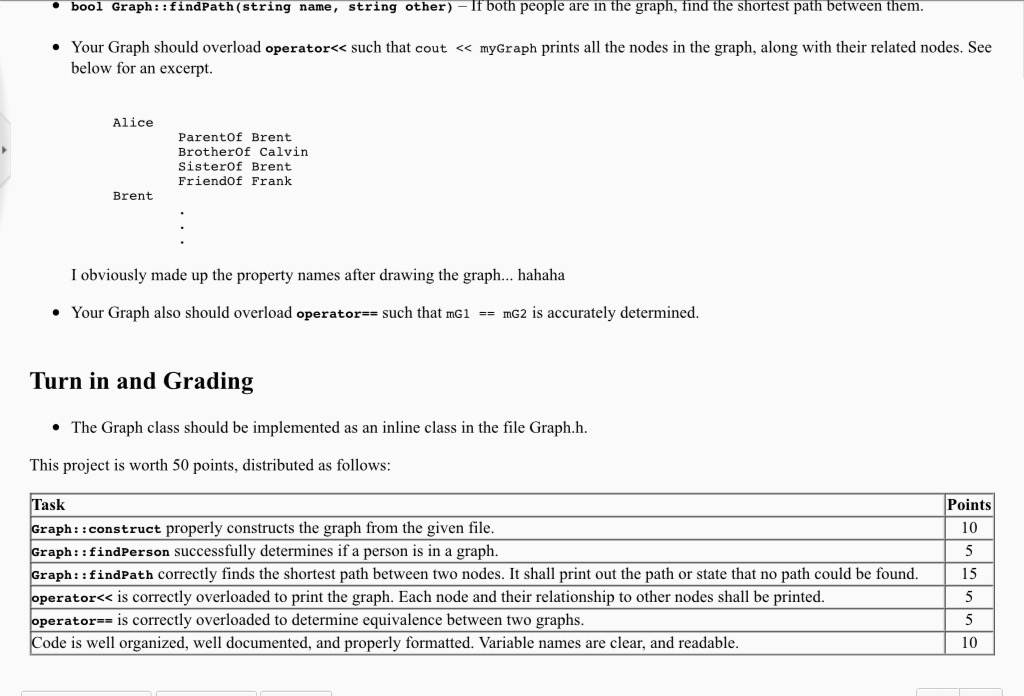 Utilize Dijkstra's algorithm Overview Your task for this assignment is to implement