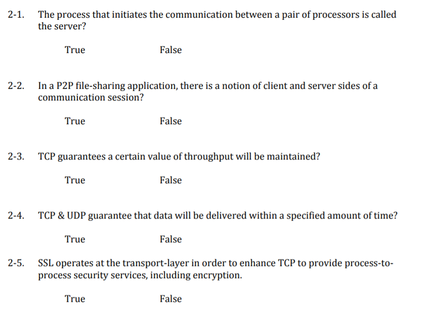 2-1. The process that initiates the communication between a pair of
