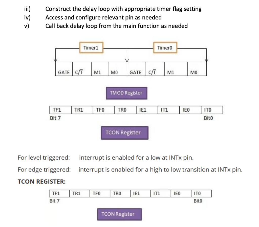 how to access and configure individual bit as input for 8051 application.