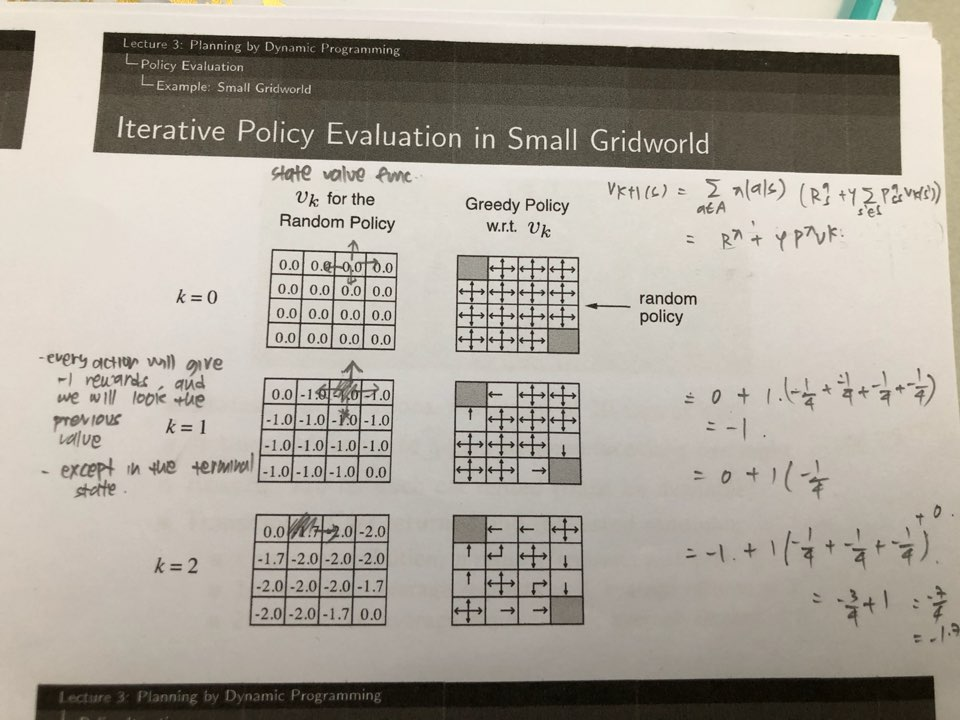 = infinity should be expected as the value shown below (Vk for