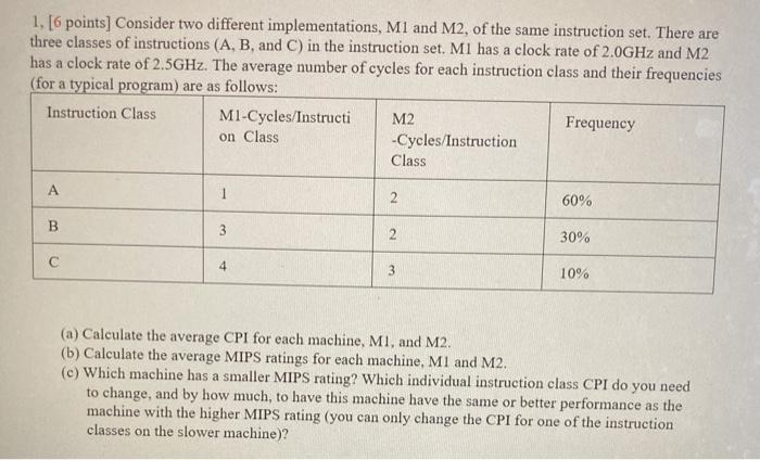  1. [6 points] Consider two different implementations, MI and M2, of