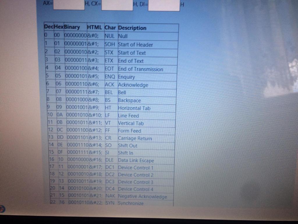 is 0710:0000 when you access the memory. Then, fill the effected registers