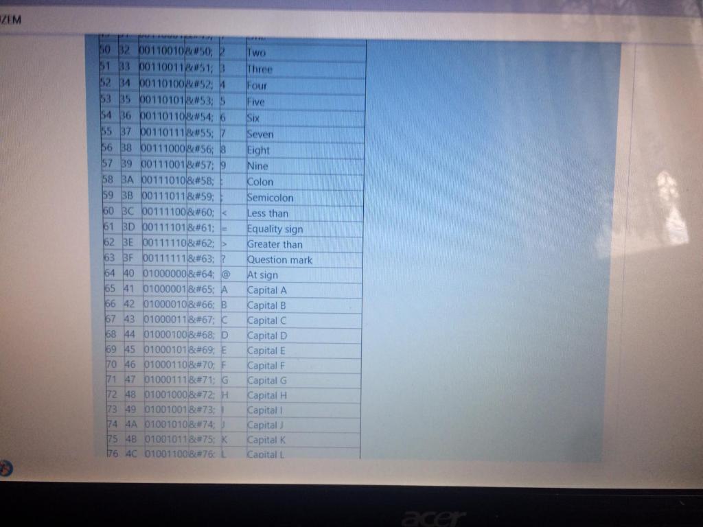 adresin 0710:0000 olduunu varsayn, btn komutlar altrldnda etkilenen register-larn son halini doldurun.)