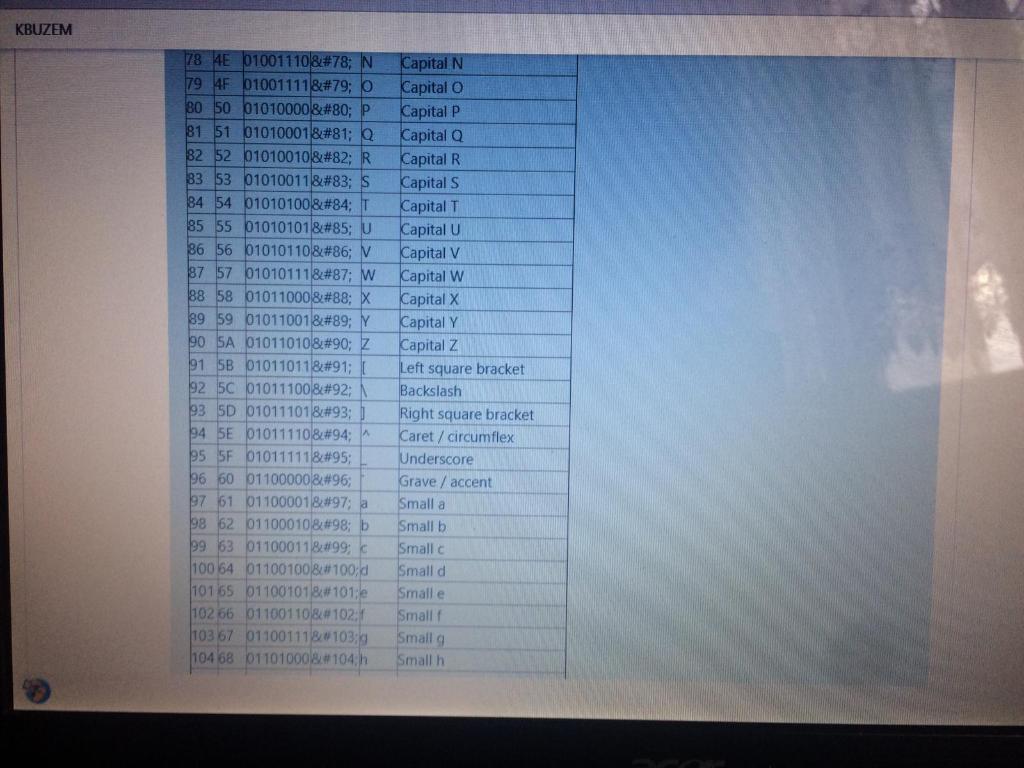 DATA1 DB "AAABBABBBCCBCCCDDCDDFFF1F2' DATA1 di, OFFSET CX, CX al, al mov sub