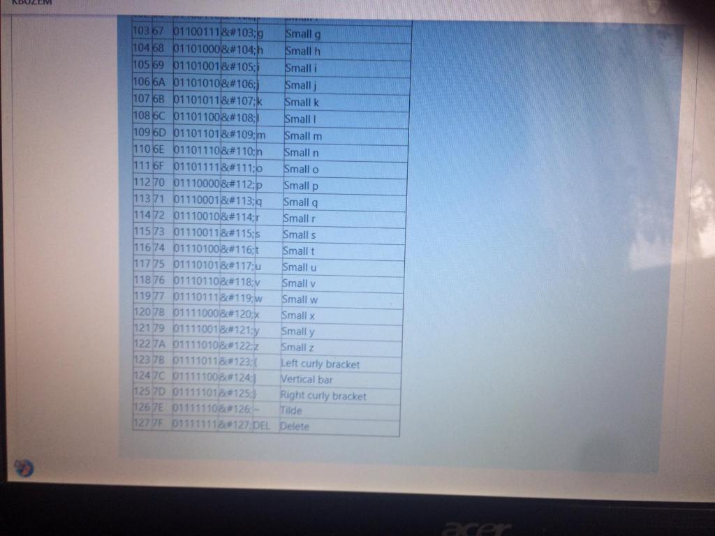 sub not cld repne not dec scasb CX DATA1 mov mov di,OFFSET
