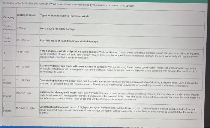  Help me with this java program. I am in initial java