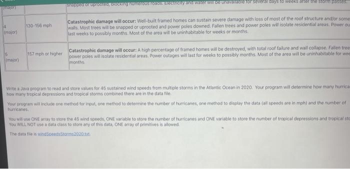 file as a picture. Write a Java program to read and store