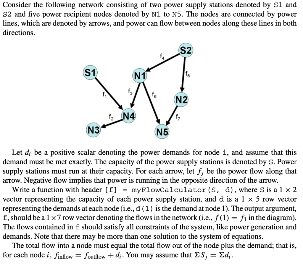 I really need help making this function in Matlab. I would really