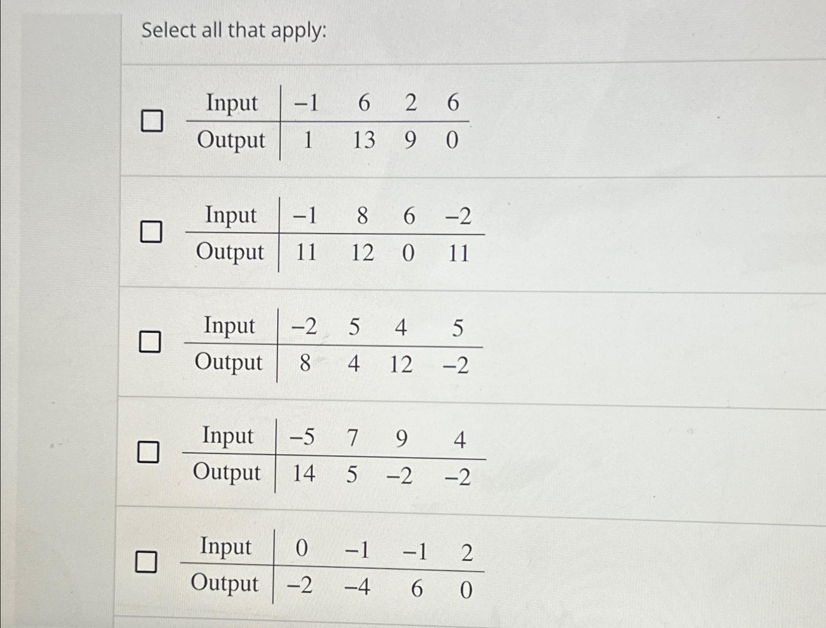  Select all that apply: \table[[Input,-1,6,2,6],[Output,1,13,9,0]] \table[[Input,-1,8,6,-2],[Output,11,12,0,11]] \table[[Input,-2,5,4,5],[Output,8,4,12,-2]] \table[[Input,-5,7,9,4],[Output,14,5,-2,-2]] \table[[Input,0,-1,-1,2],[Output,-2,-4,6,0]] 