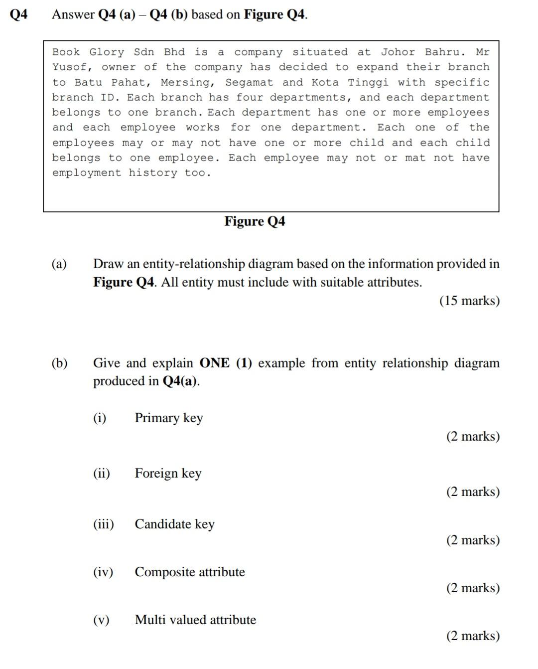  Q4 Answer Q4 (a) - 04 (b) based on Figure Q4.