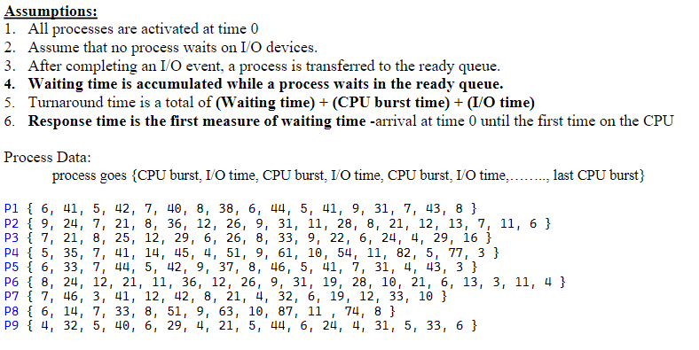 preemptive) CPU scheduling algorithm. Use any programming language. The code will be