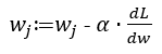 Build a linear regression model that minimizing the loss for the given