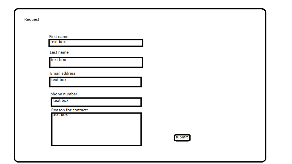 Please create a web form to submit a form to an email