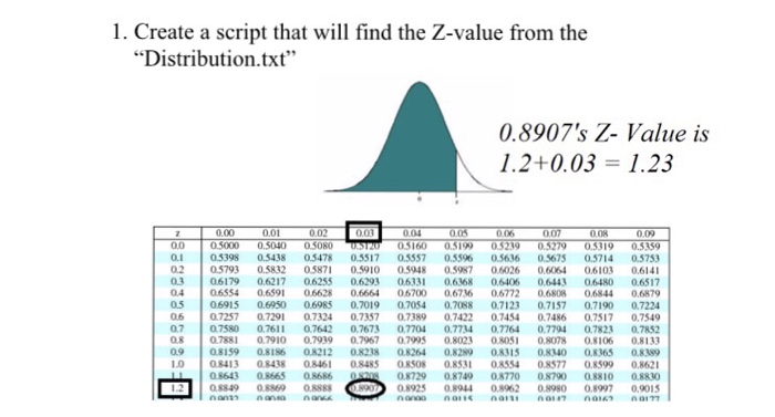  **C Programming ONLY!** 1. Create a script that will find the