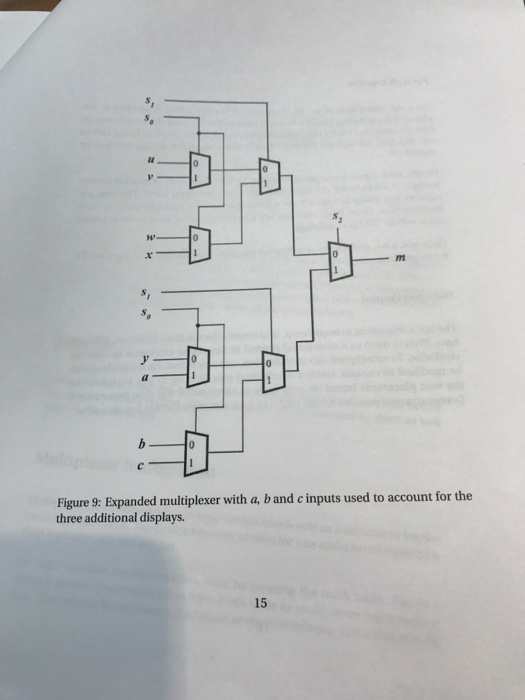Complete the pre-lab on Canvas and read through the manual carefully before