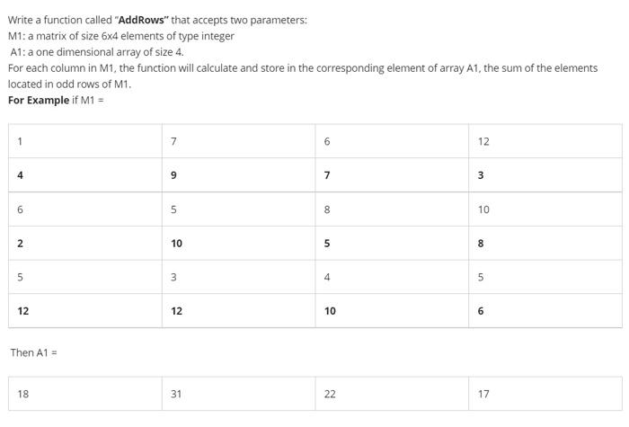  Write a function called "AddRows" that accepts two parameters: M1: a