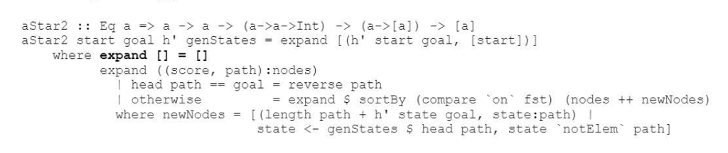 Given is haskell code for solving famouse eightPuzzle Problem. Sample solution provided