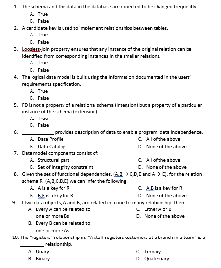 1. The schema and the data in the database are expected
