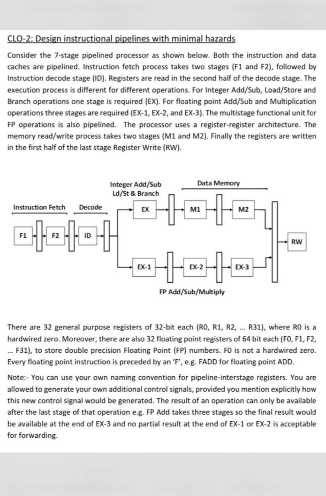 Answer All Questions No code required only theory work required CLO-2: