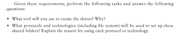 Publishing has asked you to develop a file-sharing system for the company's