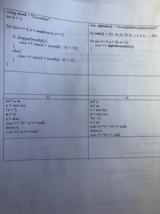  String word = "cucumber": int k = 1; char alphabet) "abcdefghijklmnopqrstuvwsyz