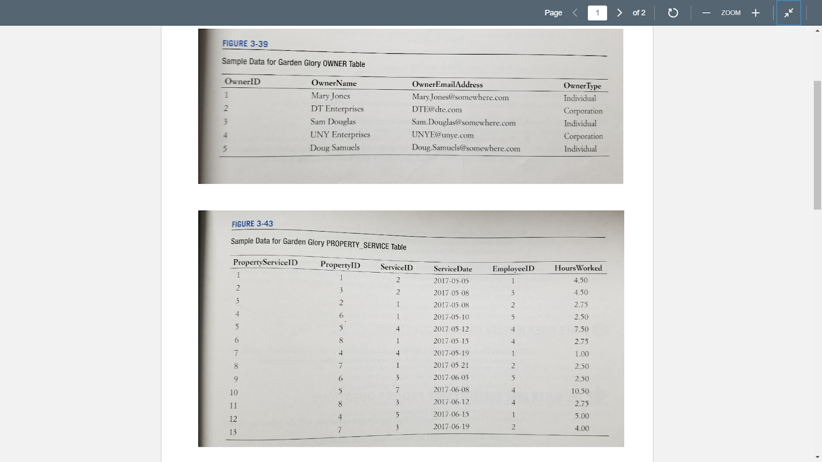  O. Write SQL statements to switch the values of ExperienceLevel so