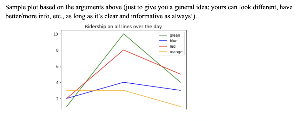 bit long, but I think you can solve it around 20 minutes!