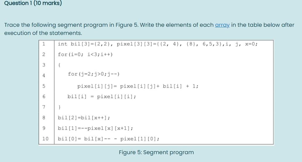  Question 1 (10 marks) Trace the following segment program in Figure