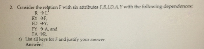  Computer database homework 2. Consider the rehption F with six attributes