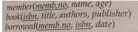 ANSWER IN SQL PLEASE :) answer a-d please member (memb_no, name, age)