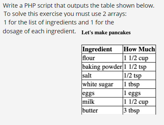 USING PHP: Create a 2 column 8 row table. First row words