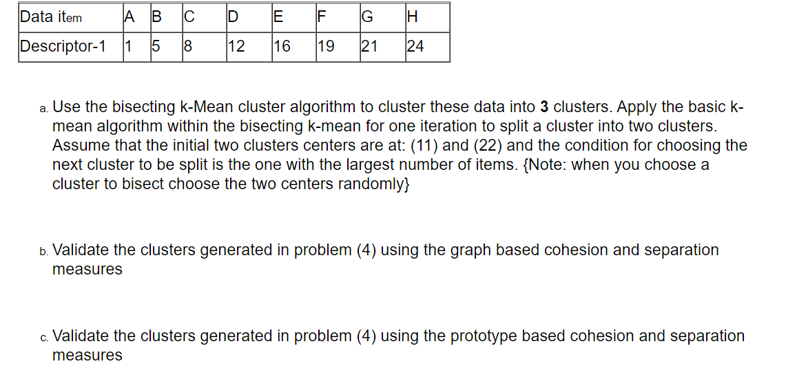  Data item A B D E IF G . Descriptor-1 1