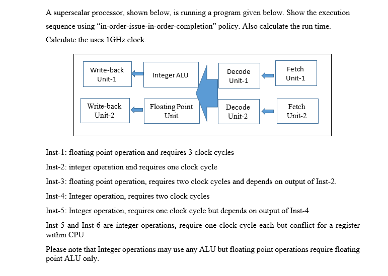  A superscalar processor, shown below, is running a program given below.