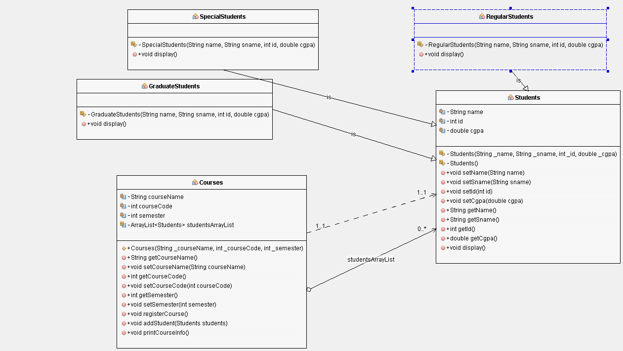  refine/improve the UML design using Creational Pattern - Prototype and Structural