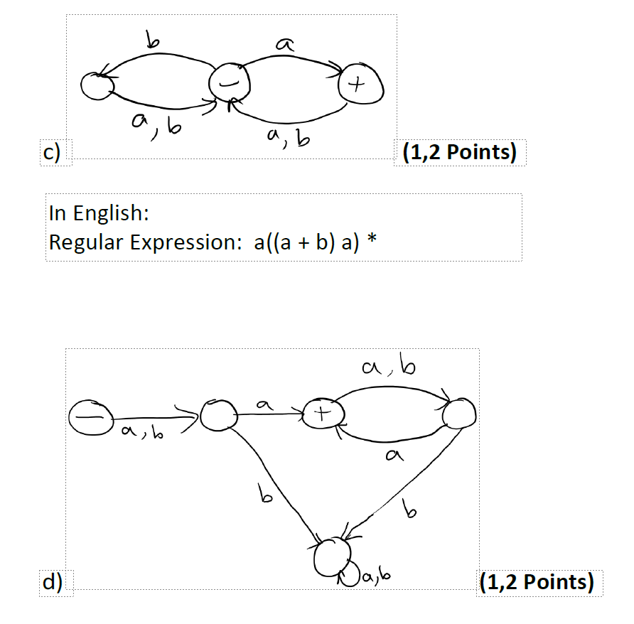  Q2)(Total 15 Points) Describe in English words the definition of the