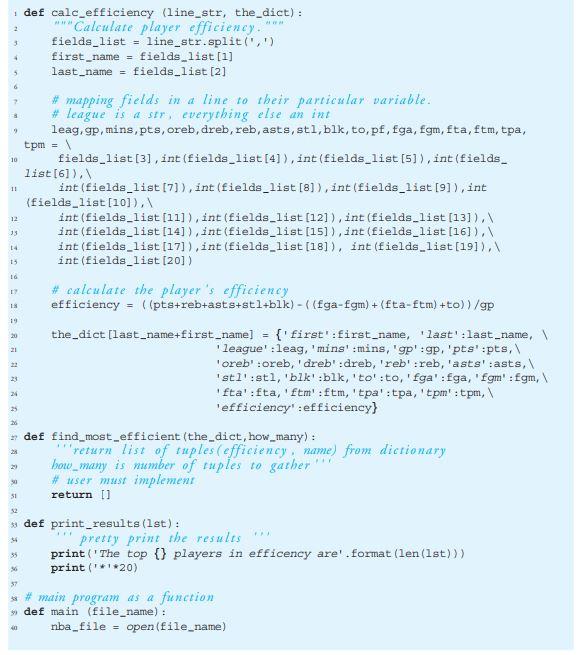 Please help with testing for this python program, will rate a thumbs