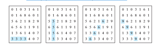 JAVA JAVA JAVA JAVA 8.19 (Pattern recognition: four consecutive equal numbers) Write