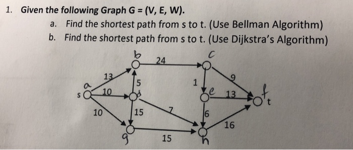  1. Given the following Graph G- (V, E, W). a. Find