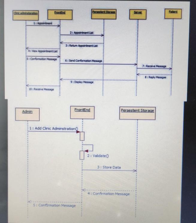 Design a collaborative diagram for the given sequence diagram for clinic