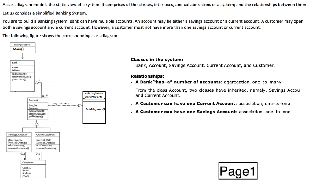 For the following Problem Statement (Pages 1 & 2): Create all the