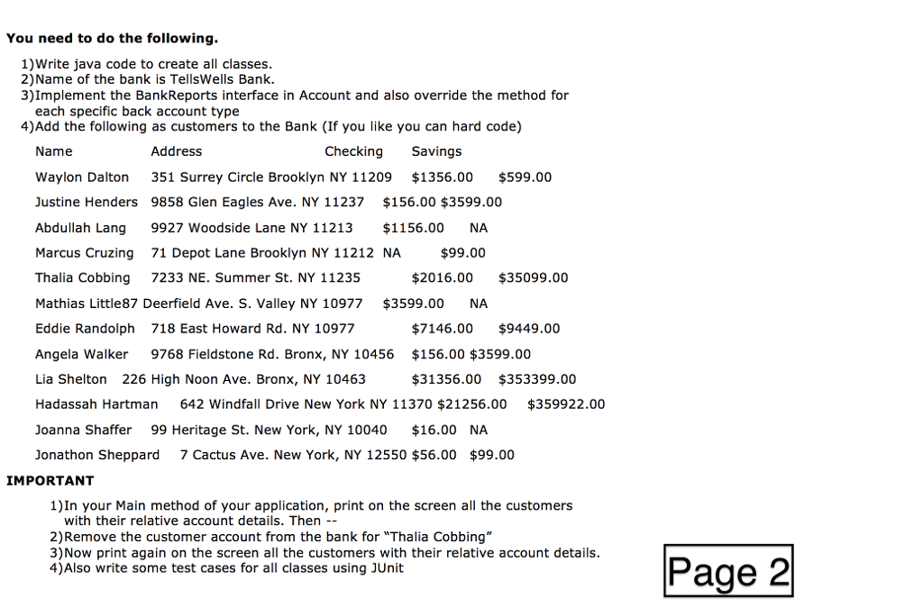 java classes as well as the java JUnit Tests A class diagram