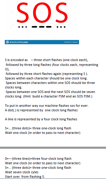 done done input OFF done done done done done (a) output 1