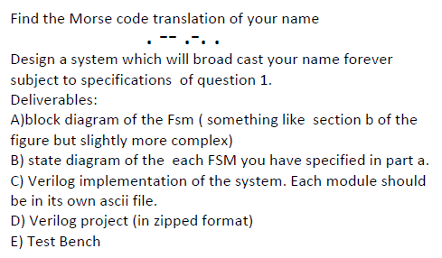 tload 1 tsel1 output=0 tload done tsel 0 output = 1 tload